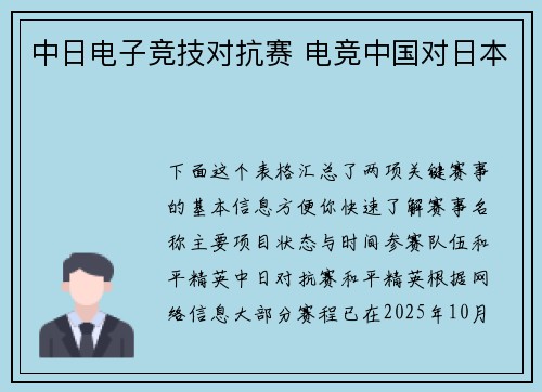 中日电子竞技对抗赛 电竞中国对日本